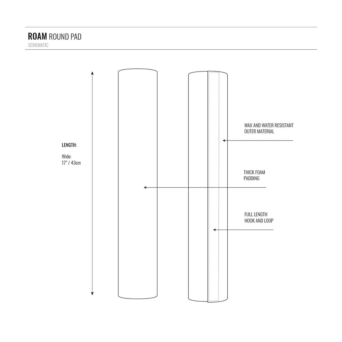 ROAM Dachauflage Surfboard Rund Polster Pad