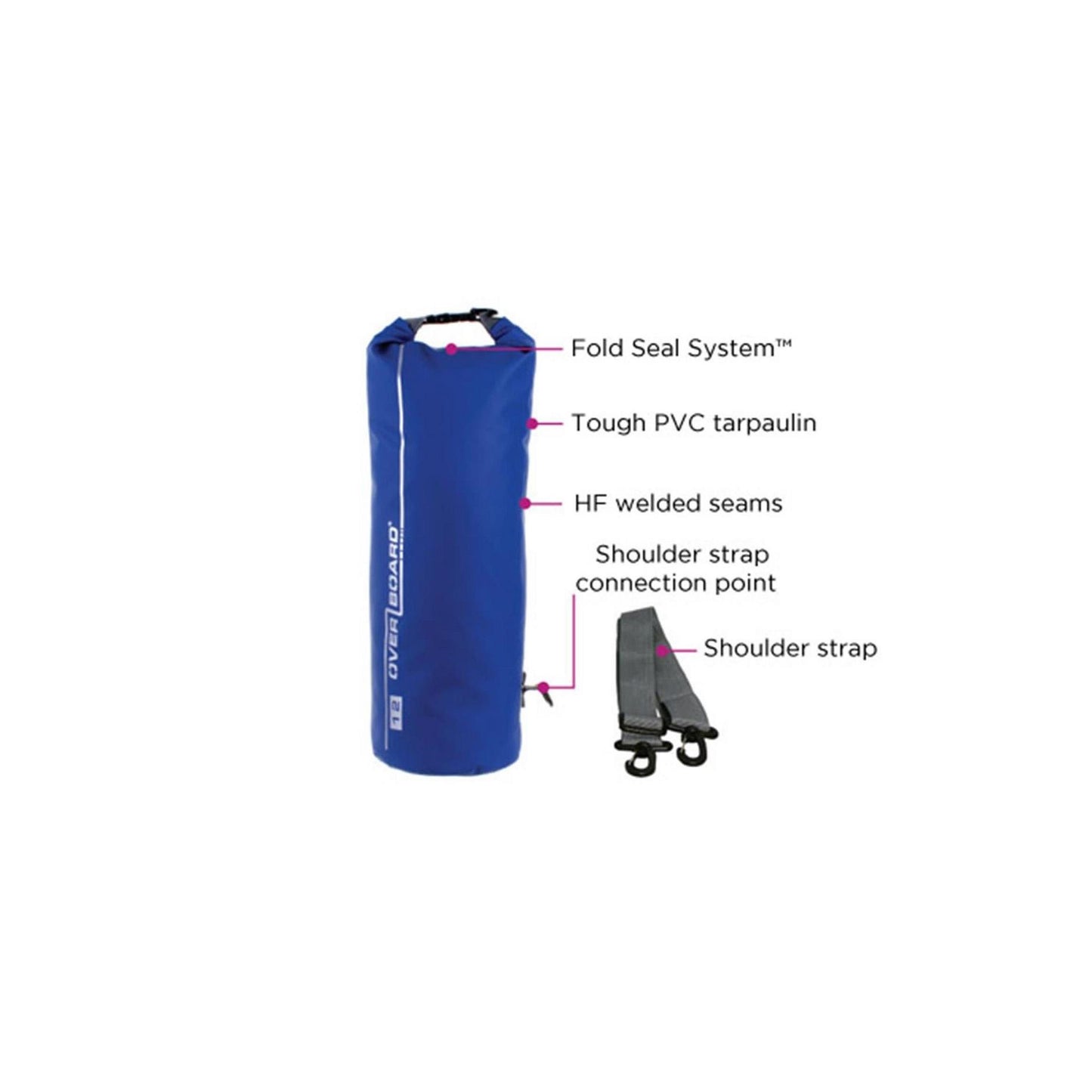 OverBoard wasserdichter Packsack