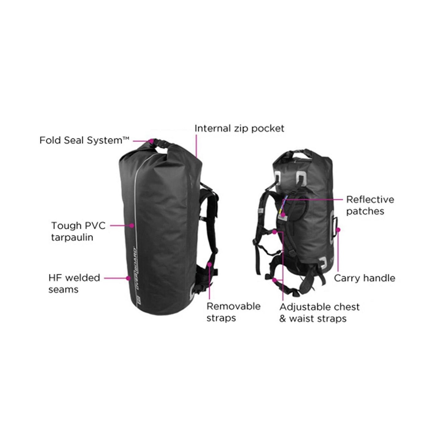 OverBoard wasserdichter Packsack