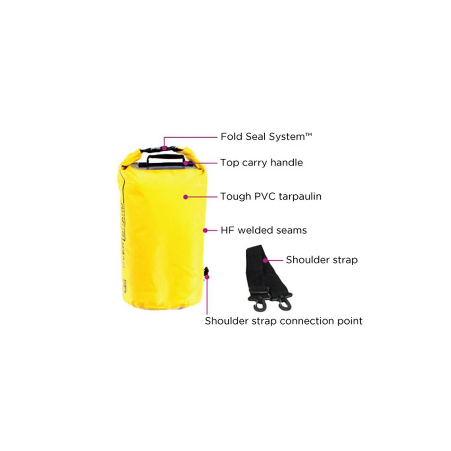 OverBoard wasserdichter Packsack