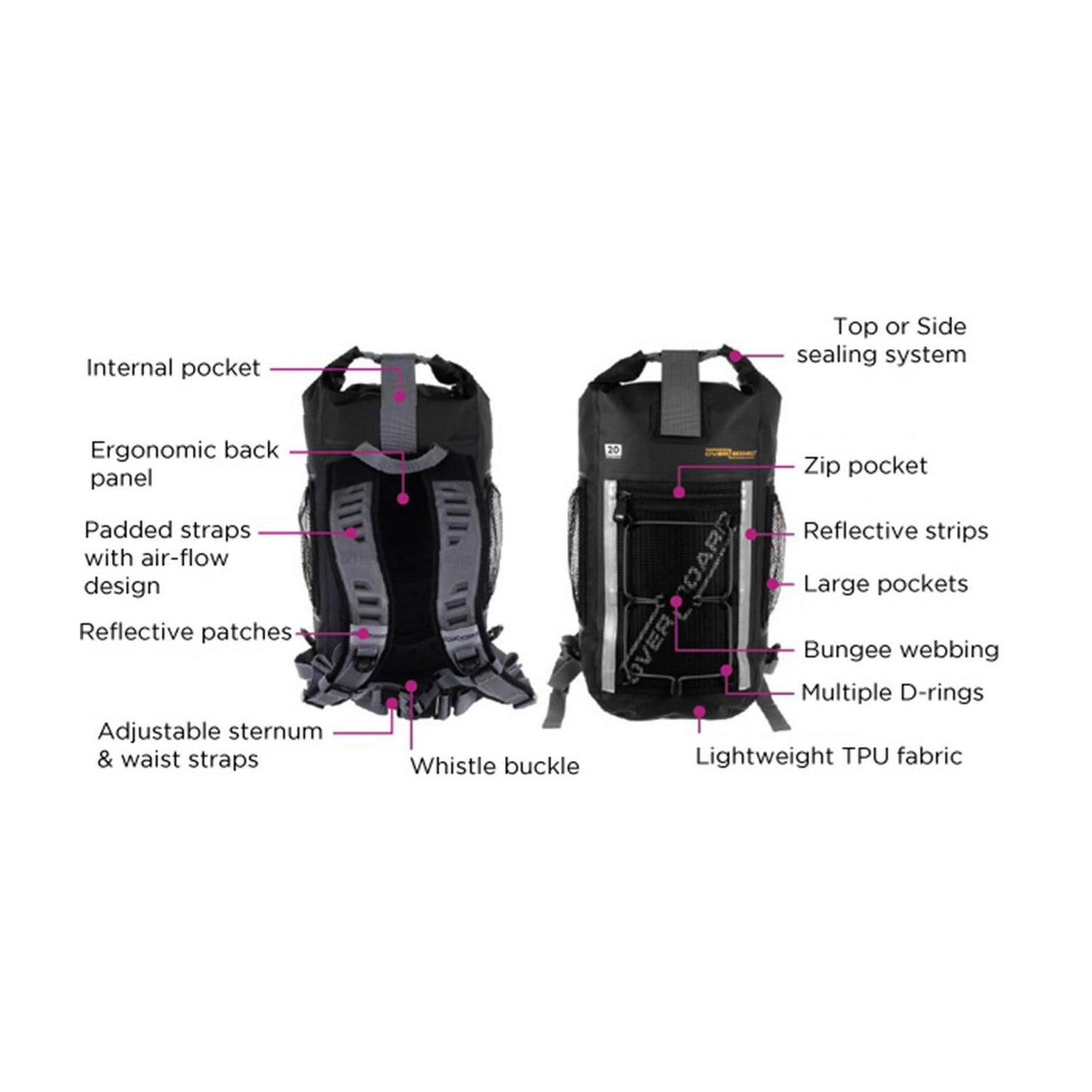 OverBoard wasserdichter Rucksack LIGHT