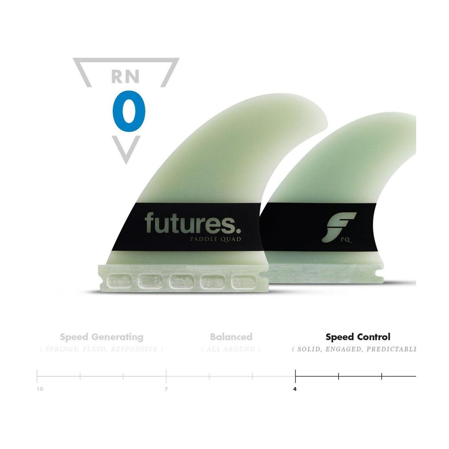 FUTURES Big Wave Quad Finnensatz Paddle Gun G10