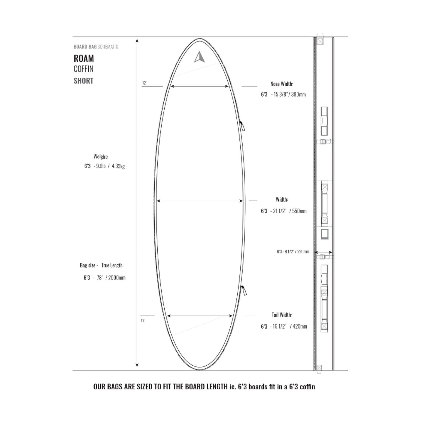 ROAM Boardbag Surfboard Coffin Doppel Triple