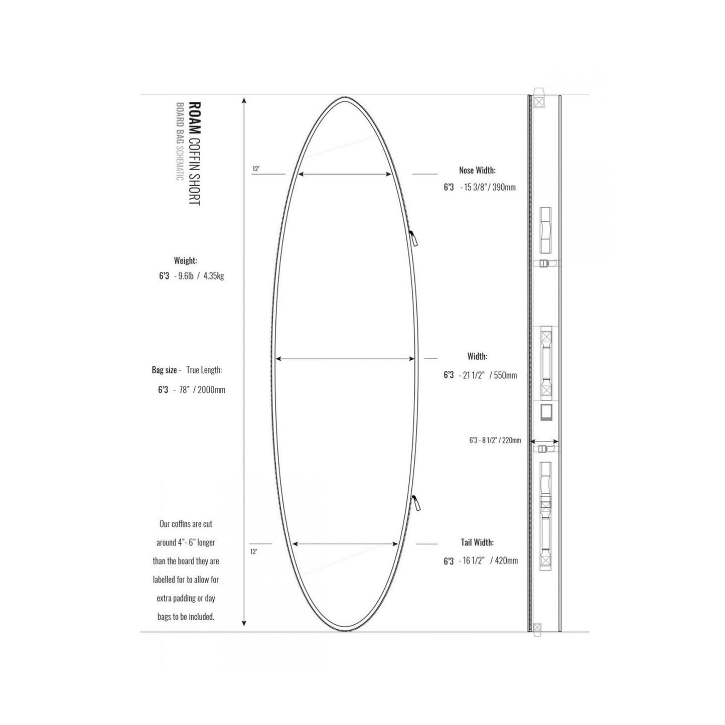 ROAM Boardbag Surfboard Coffin Doppel Triple