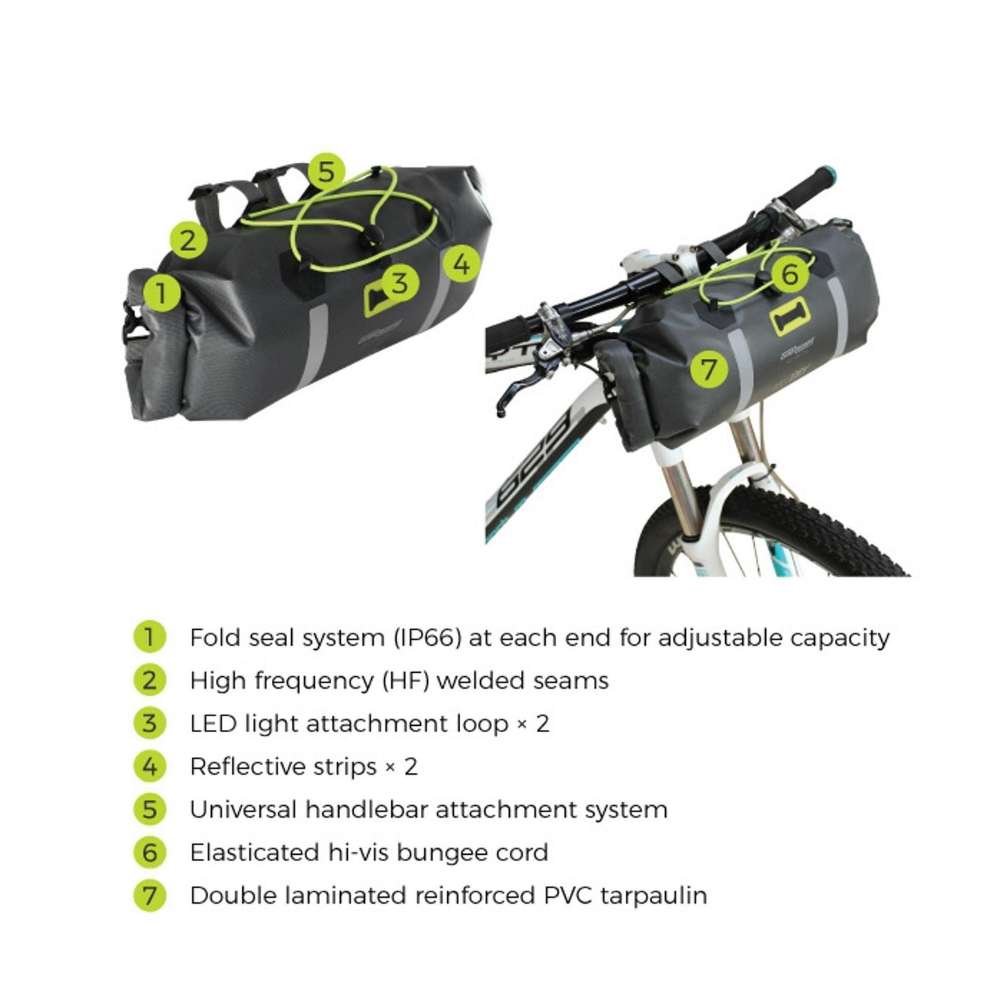 OverBoard wasserdichte Lenkertasche VeloDry