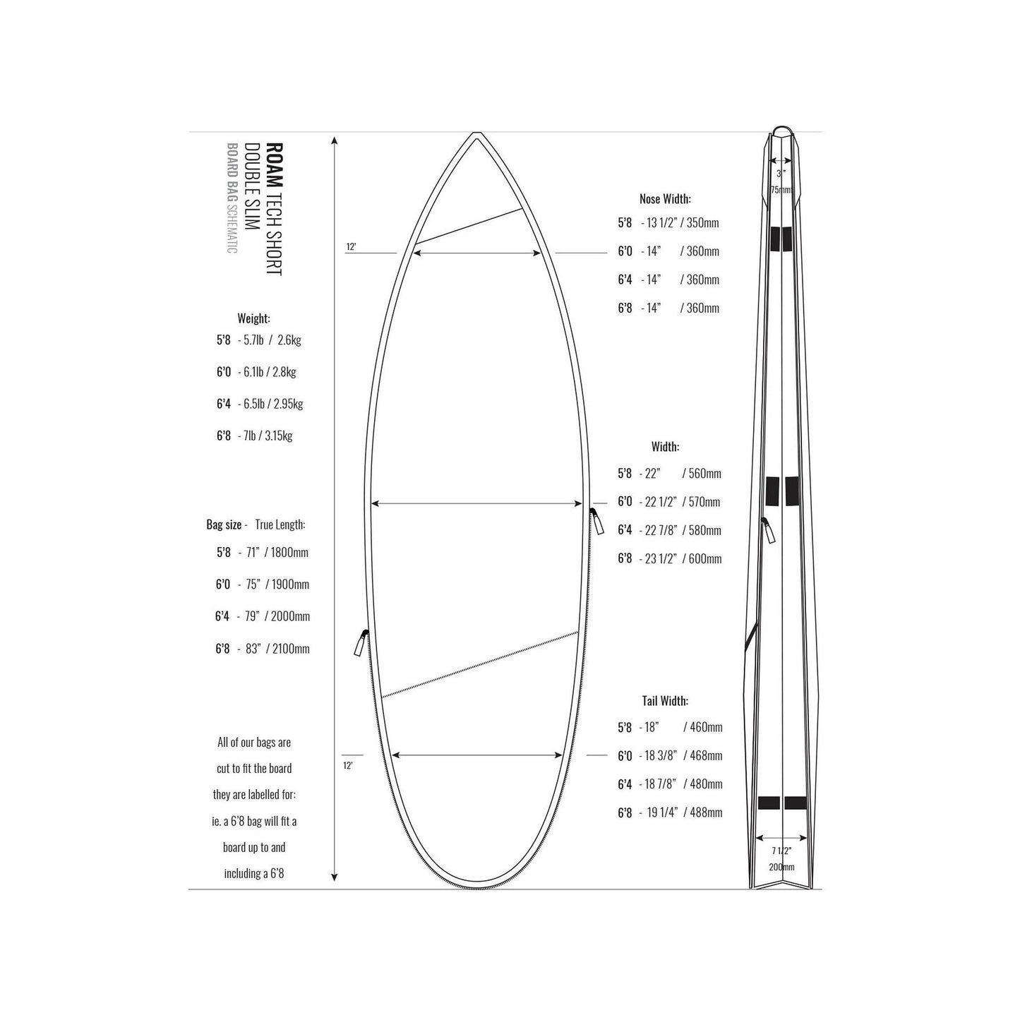 ROAM Boardbag Surfboard Tech Bag Doppel Short