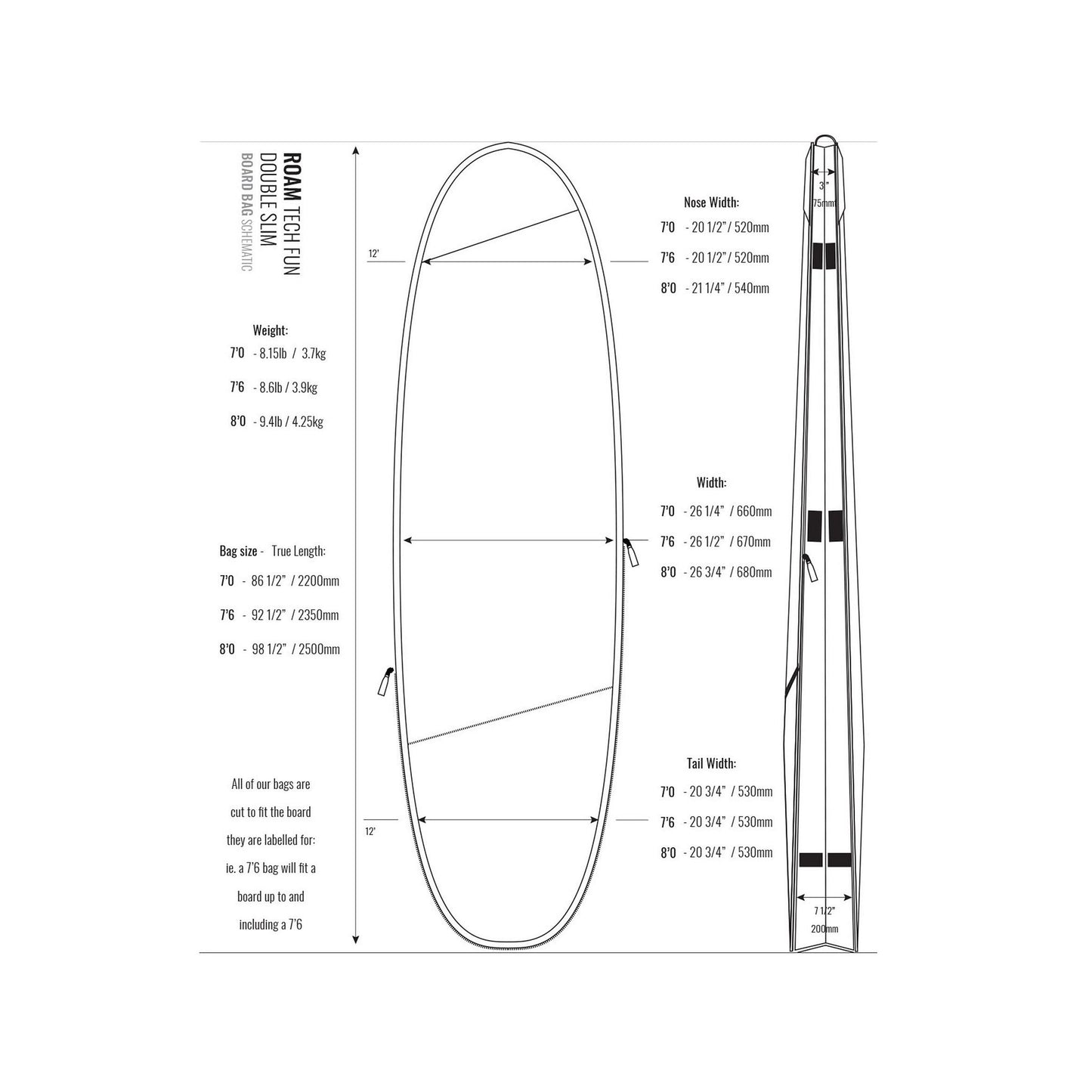ROAM Boardbag Surfboard Tech Bag Doppel Fun
