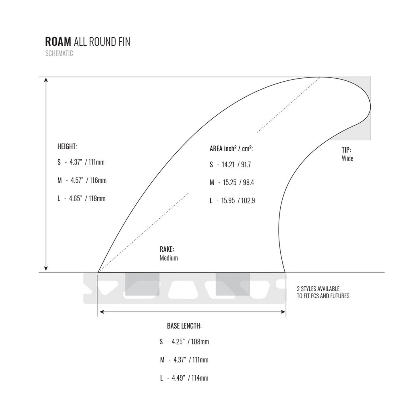 ROAM Thruster Fin Set Allround two tab