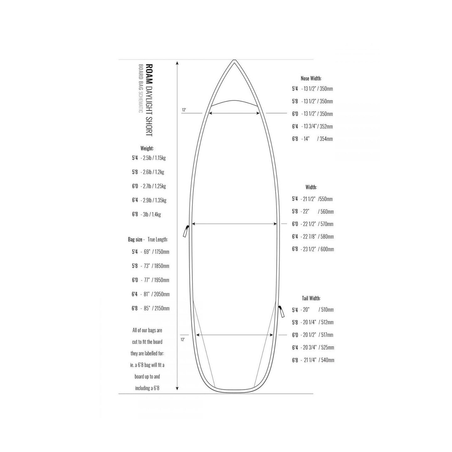 ROAM Boardbag Surfboard Daylight Short PLUS