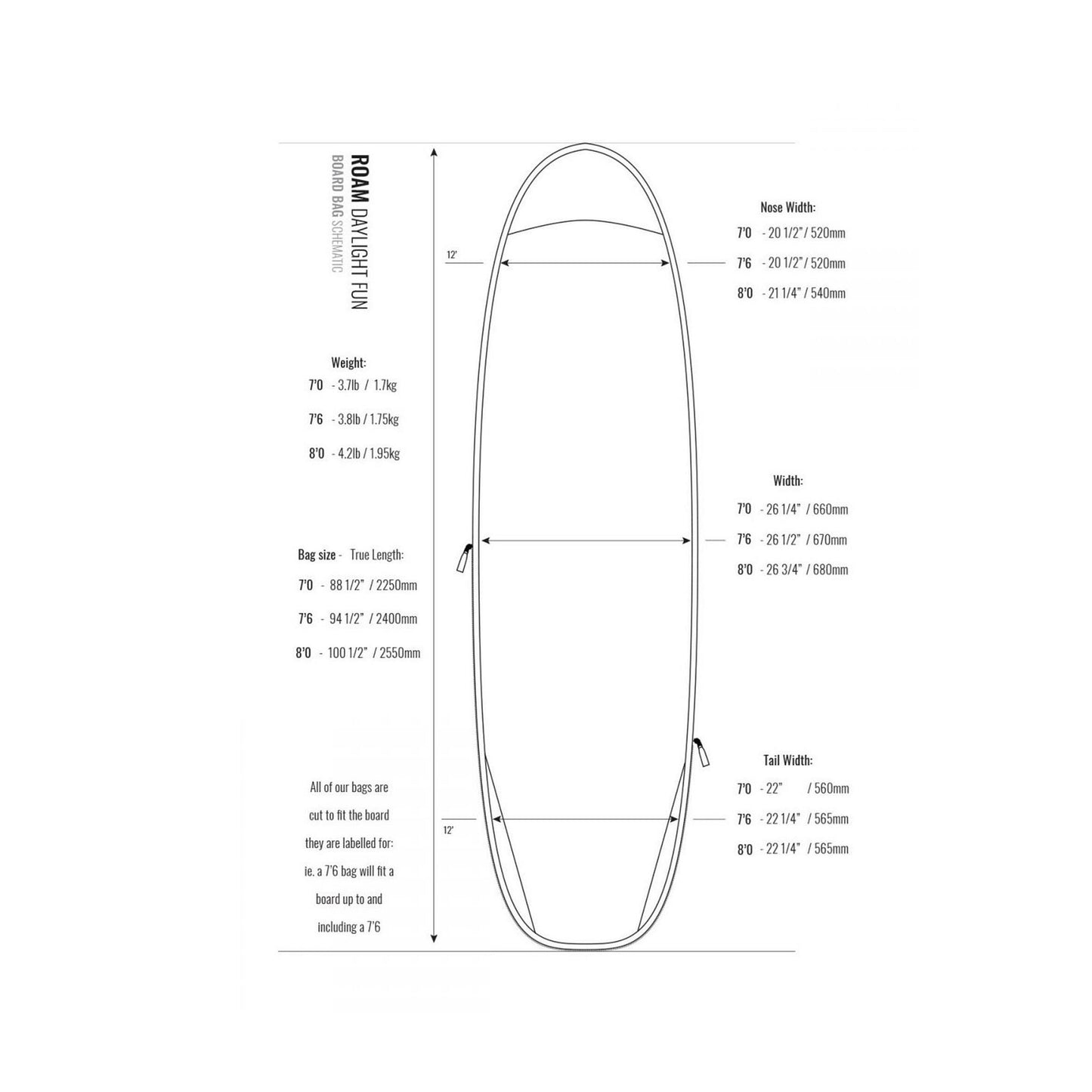 ROAM Boardbag Surfboard Daylight Funboard PLUS