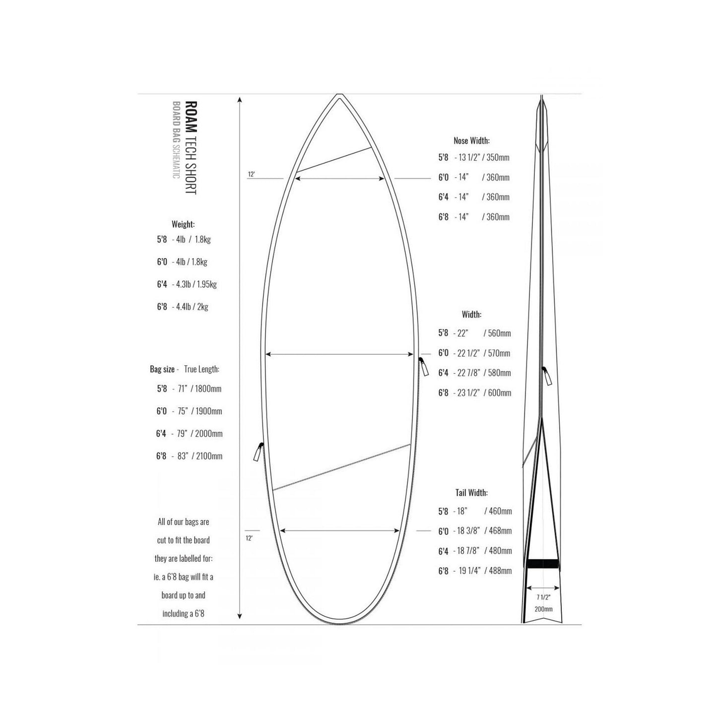 ROAM Boardbag Surfboard Tech Bag Short PLUS