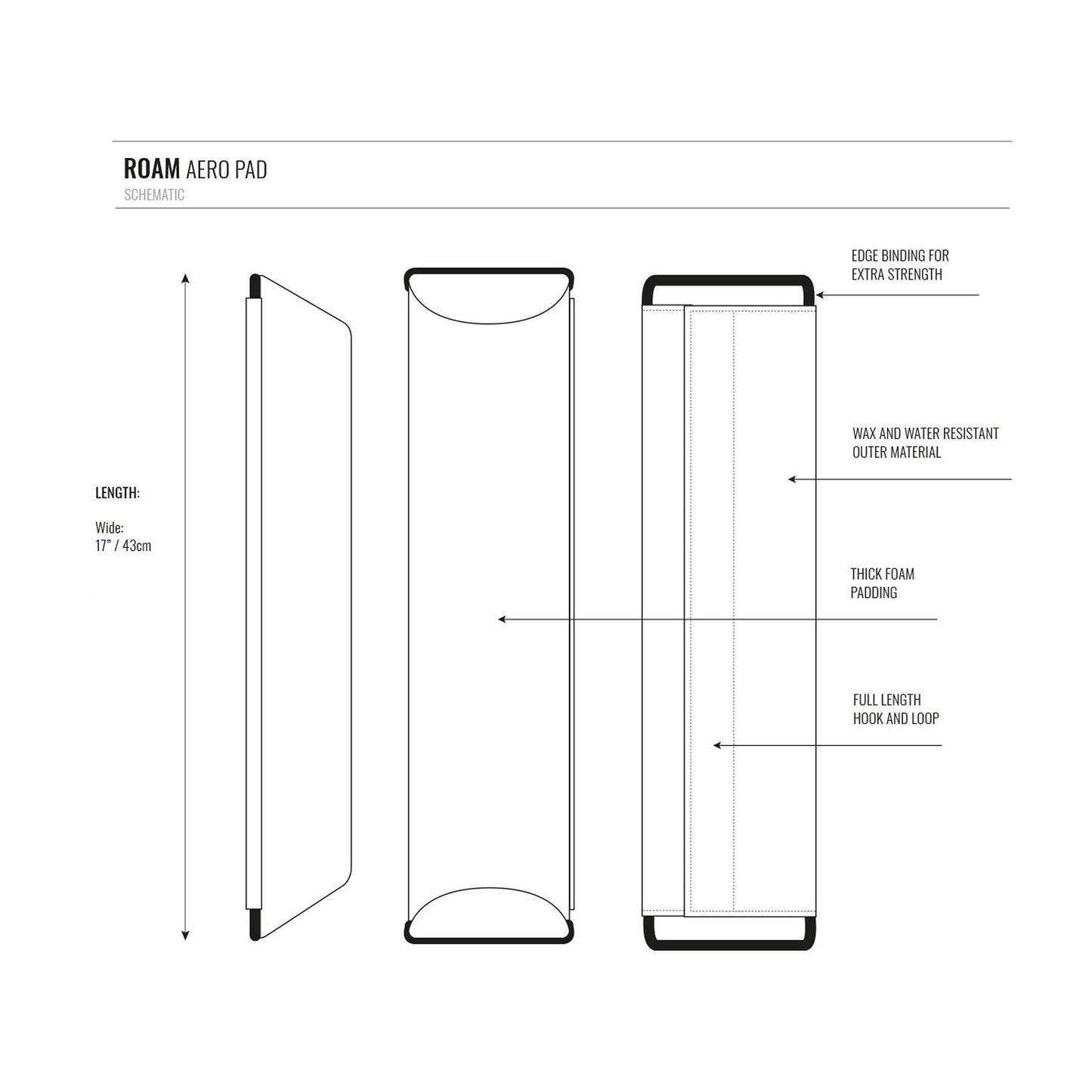 ROAM Dachauflage Surfboard Flach Polster Pad