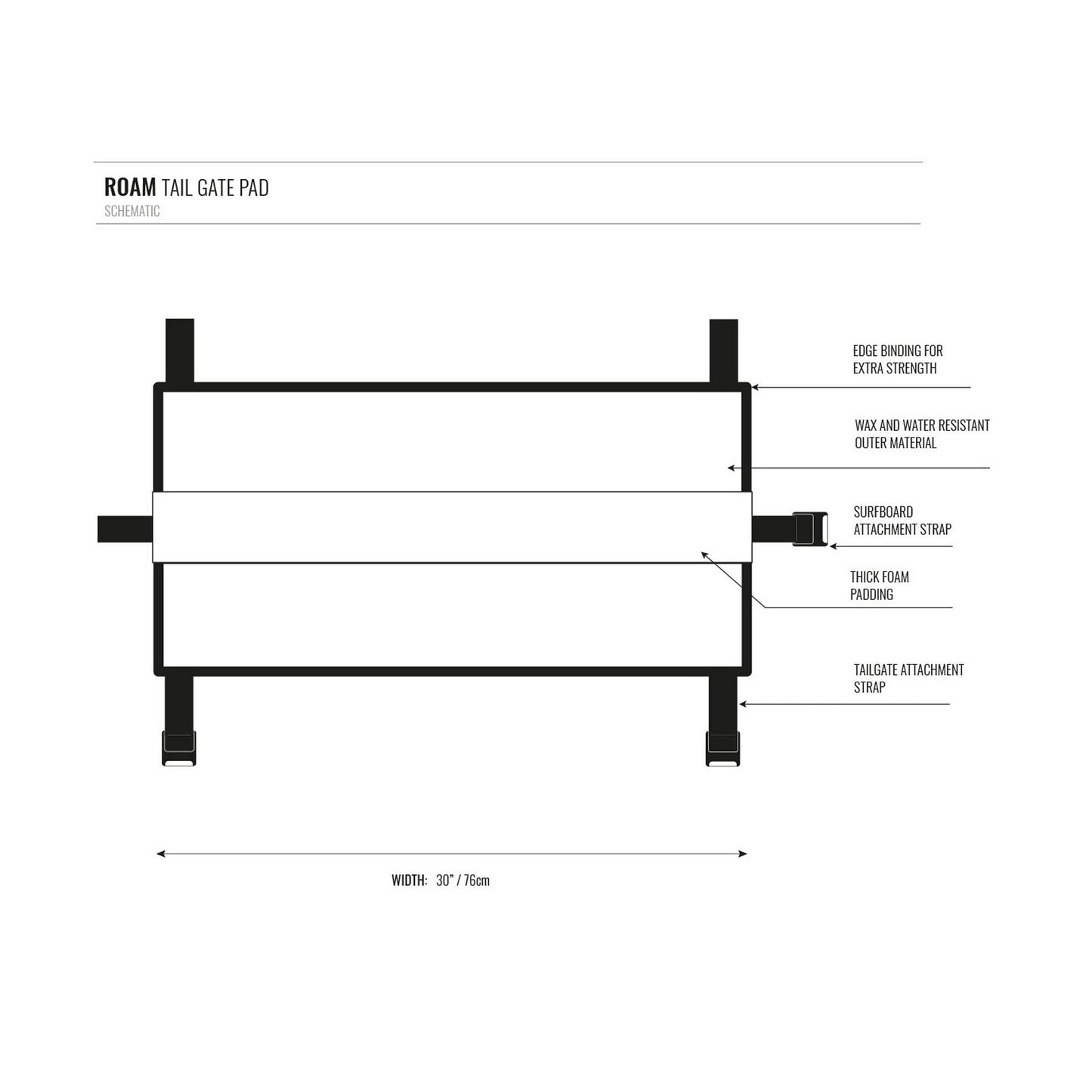 ROAM Pickup Tailgate Pad Heckklappen Auflage
