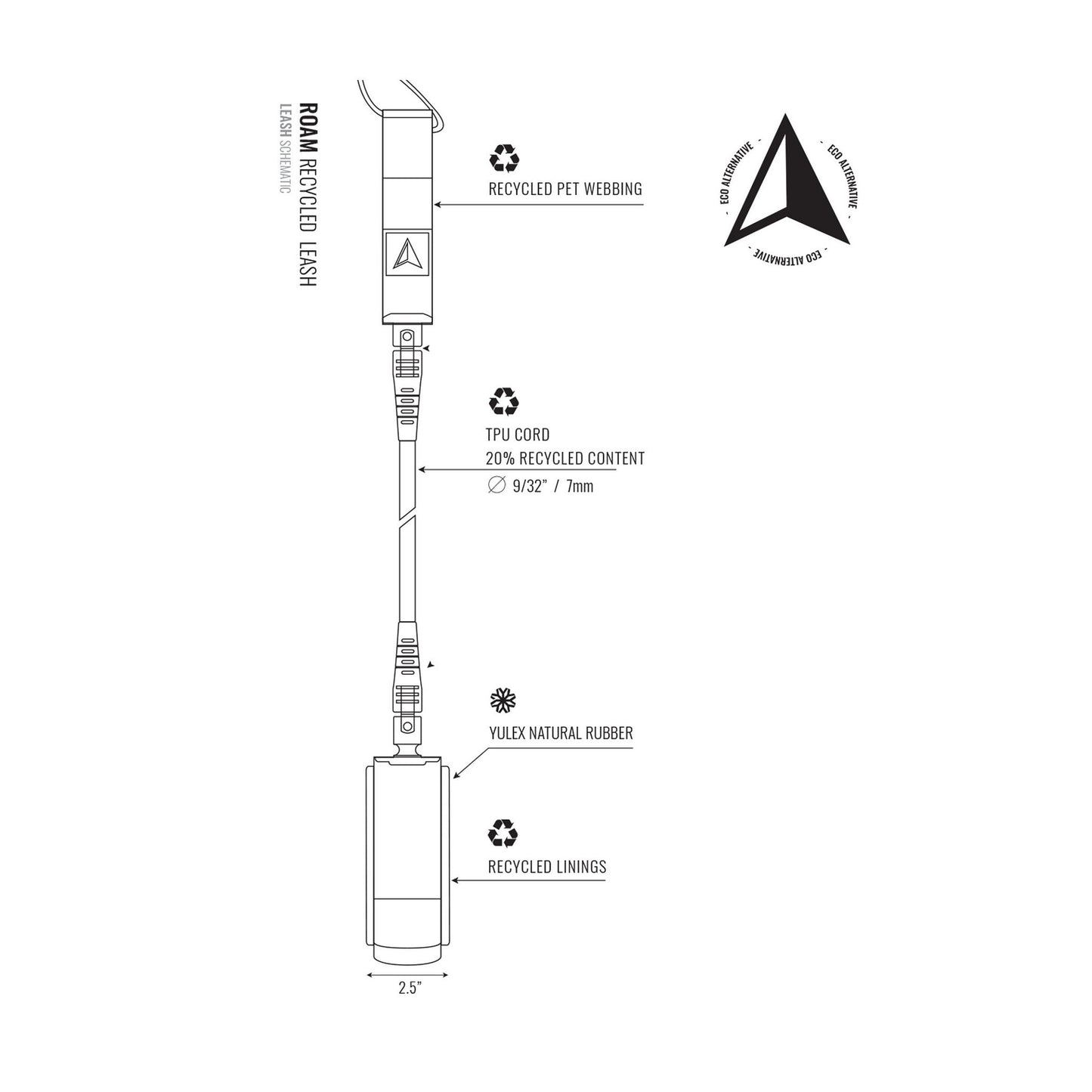 ROAM Surfboard ECO Leash Recycelt