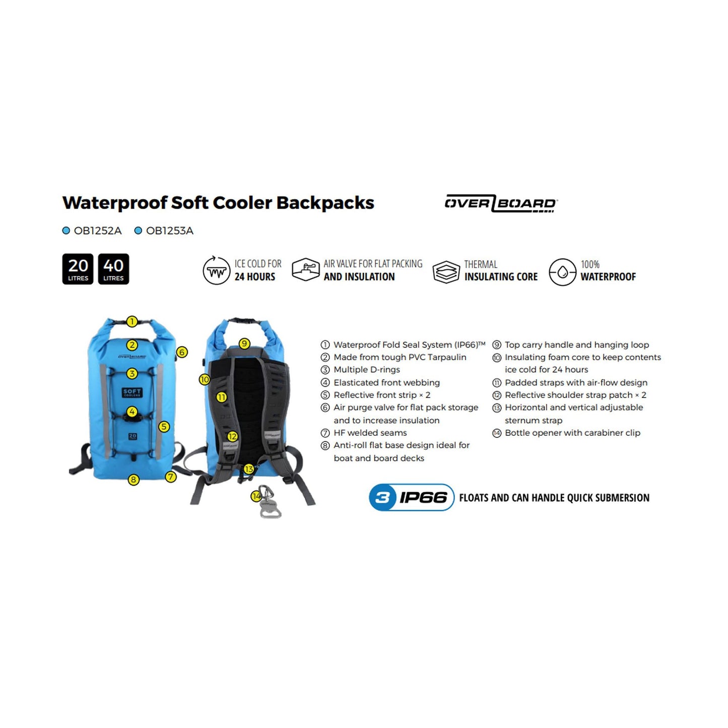 OverBoard Soft Cooler Rucksack Kühltasche
