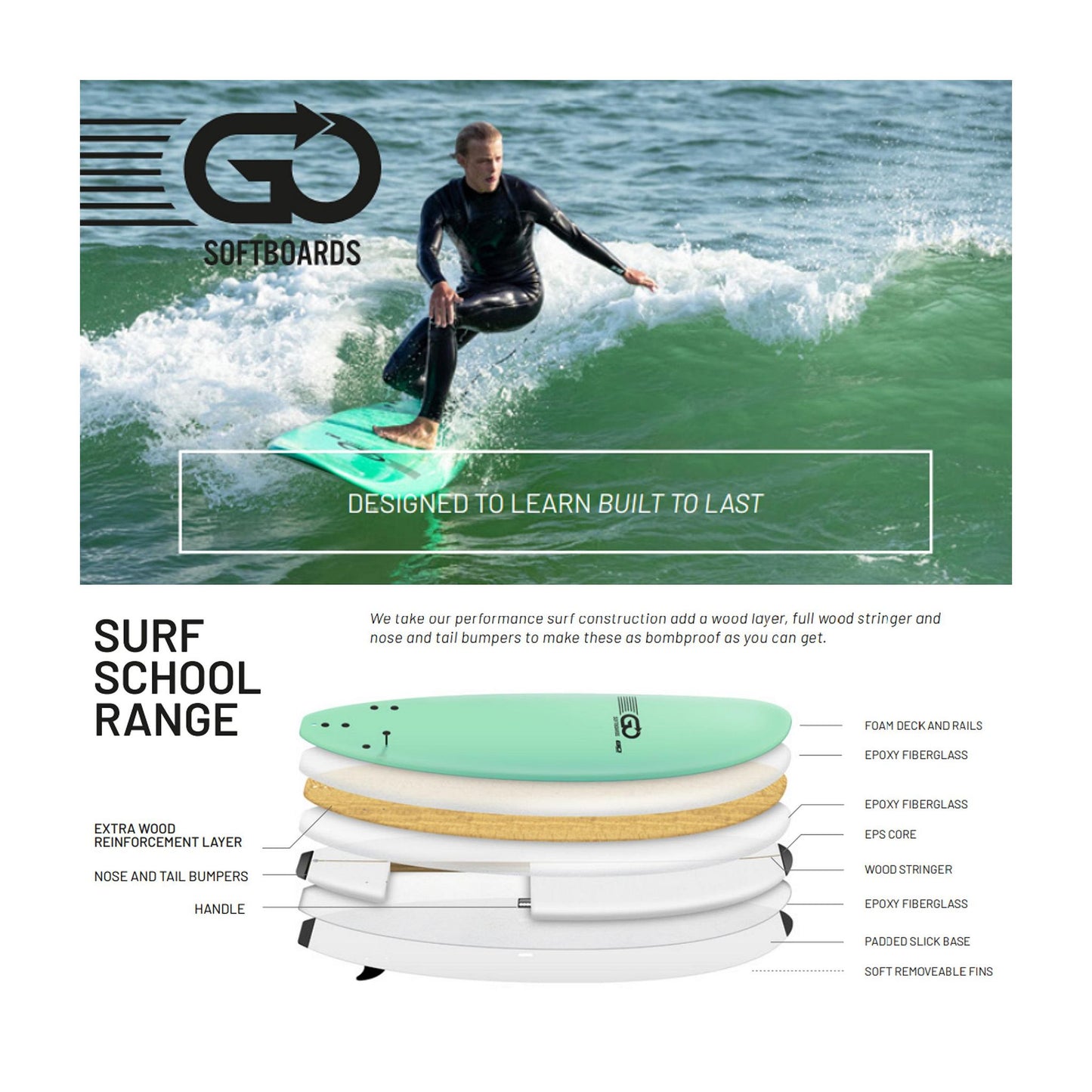 GO Softboard School Surfboard